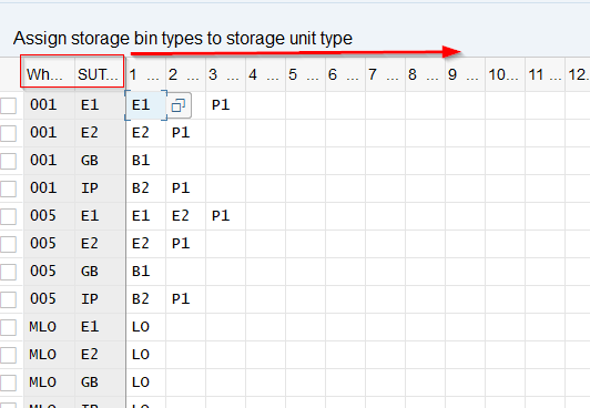 Storage bin type search - Assignation