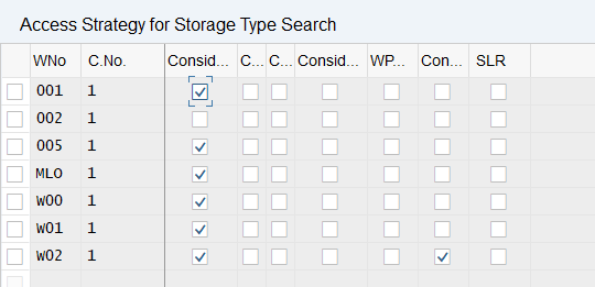 Access strategy storage type search