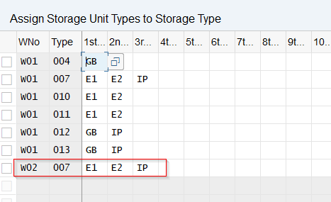Storage unit type check - example