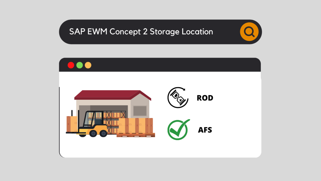 Sap Rack Storage Concept of 2 Storage Location ROD and AFS in SAP EWM