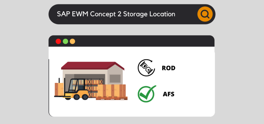 2 Storage Location EWM