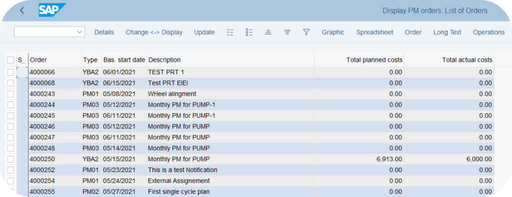 IW39 liste ordres de maintenance avec layout coûts colonnes Estimated Planned Actual