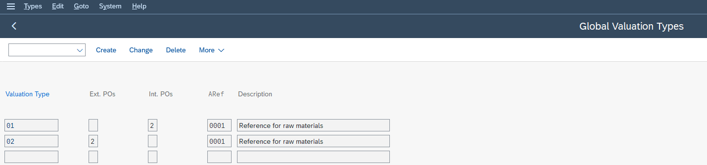 Types de valorisation globaux dans la transaction OMWC de SAP MM