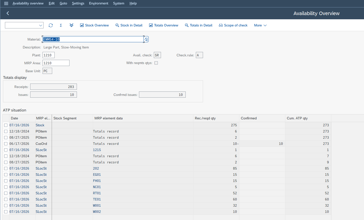 Écran SAP CO09 Availability Overview pour l'article EWMS4-10 en division 1210 avec la règle de contrôle A : la liste ATP situation affiche une ligne Stock à 275, deux entrées POitem de 6 et 2, une ligne CusOrd du 17/06/2026 qui sort 10 pièces déjà confirmées, et la colonne Cum. ATP qty qui affiche 273 dès la ligne Stock